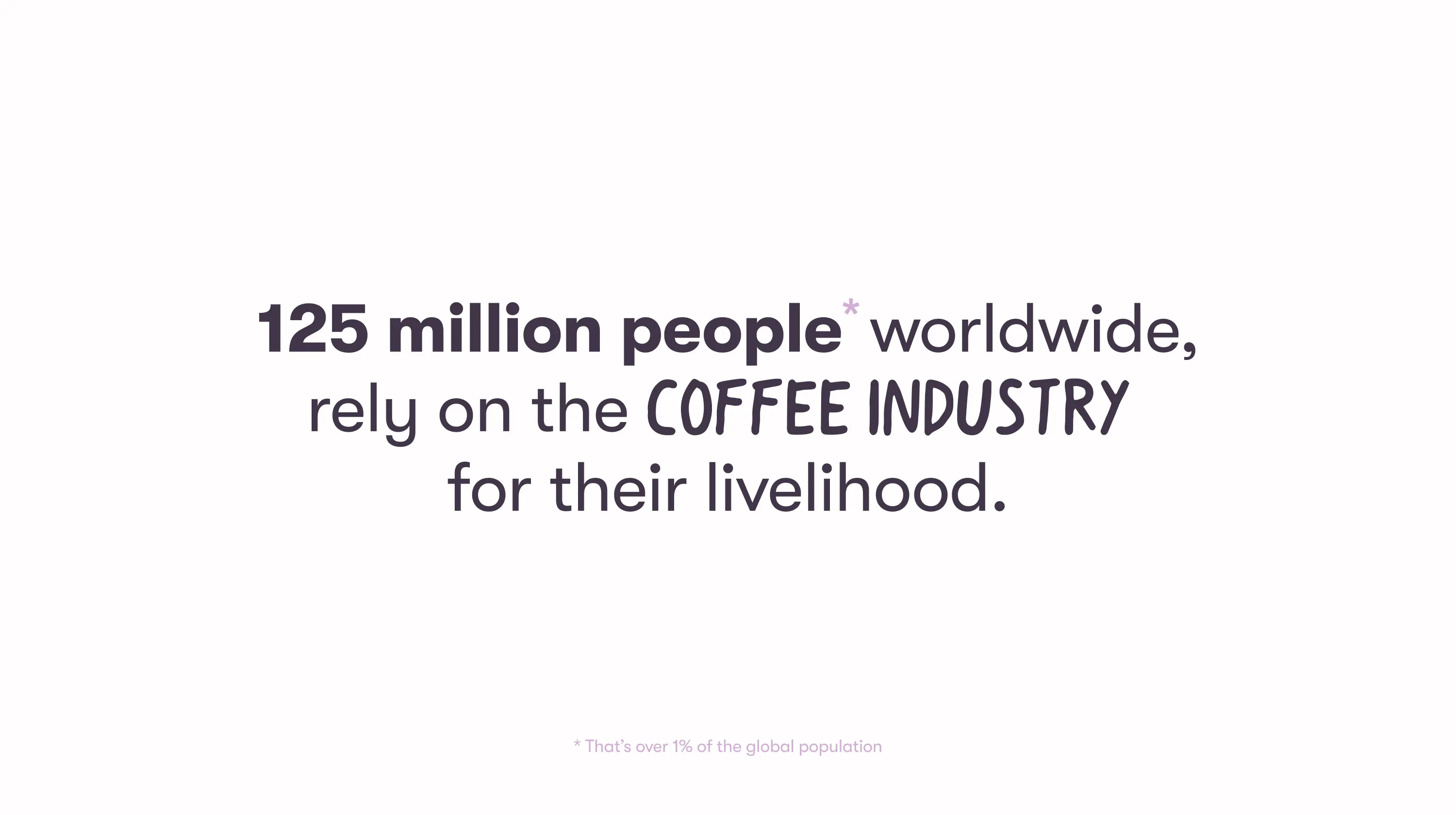 Brand Messaging for Commonfolk: 125 million people worldwide rely on the coffee industry for their livelihood