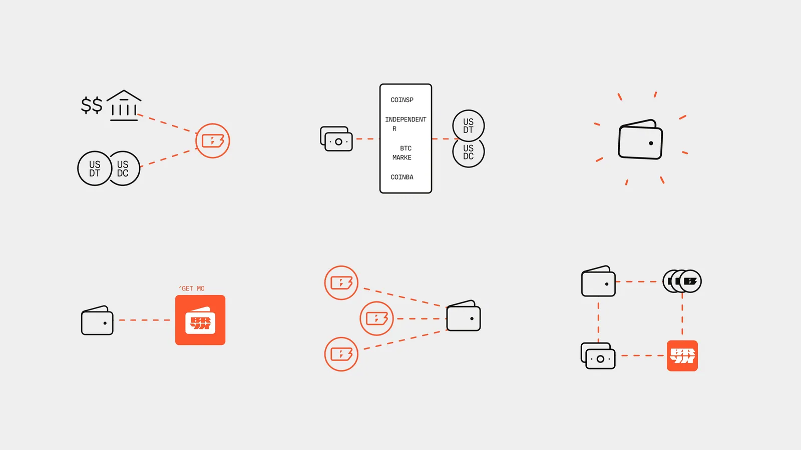 Icon Animation for Bryx, a set of orange and grey line icons